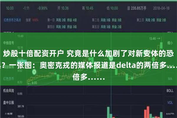 炒股十倍配资开户 究竟是什么加剧了对新变体的恐惧？一张图：奥密克戎的媒体报道是delta的两倍多……