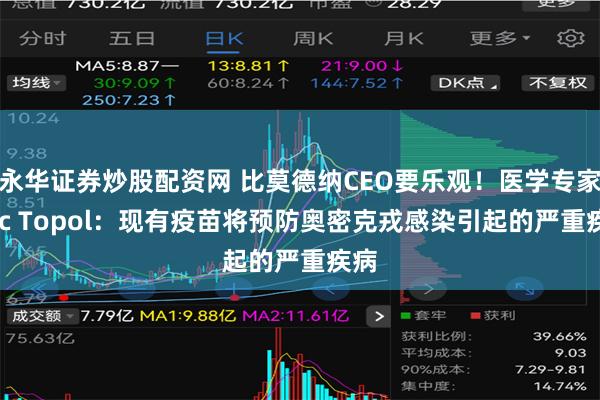 永华证券炒股配资网 比莫德纳CEO要乐观！医学专家Eric Topol：现有疫苗将预防奥密克戎感染引起的严重疾病