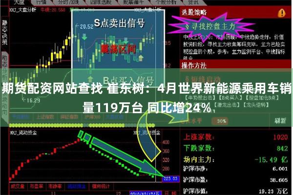 期货配资网站查找 崔东树：4月世界新能源乘用车销量119万台 同比增24%