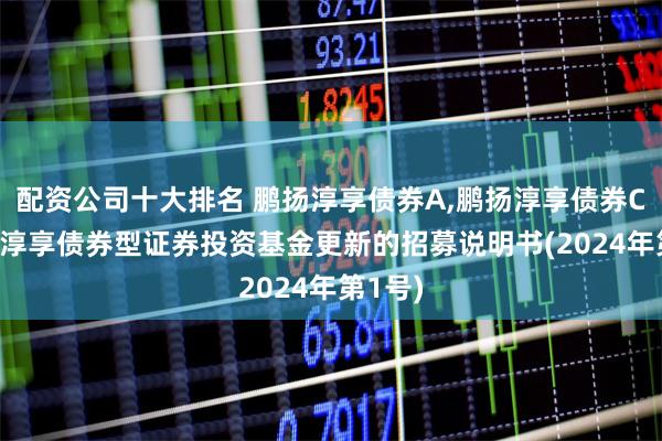 配资公司十大排名 鹏扬淳享债券A,鹏扬淳享债券C: 鹏扬淳享债券型证券投资基金更新的招募说明书(2024年第1号)