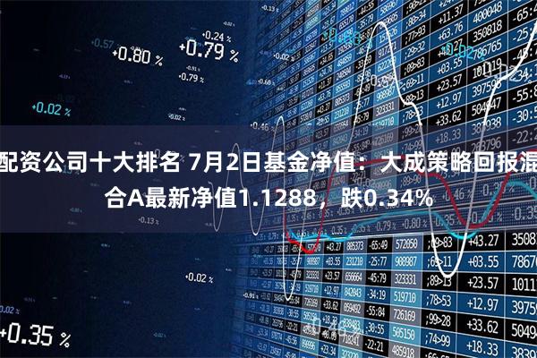 配资公司十大排名 7月2日基金净值：大成策略回报混合A最新净值1.1288，跌0.34%