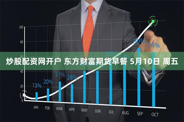 炒股配资网开户 东方财富期货早餐 5月10日 周五