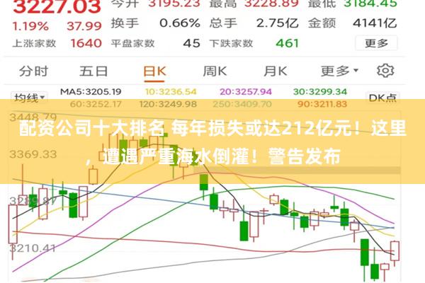 配资公司十大排名 每年损失或达212亿元！这里，遭遇严重海水倒灌！警告发布