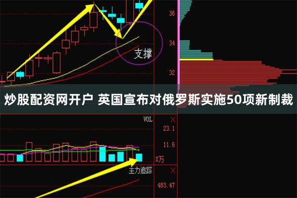 炒股配资网开户 英国宣布对俄罗斯实施50项新制裁