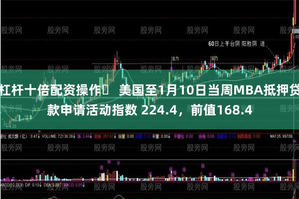 杠杆十倍配资操作	 美国至1月10日当周MBA抵押贷款申请活动指数 224.4，前值168.4