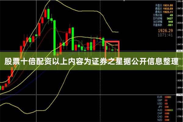 股票十倍配资以上内容为证券之星据公开信息整理