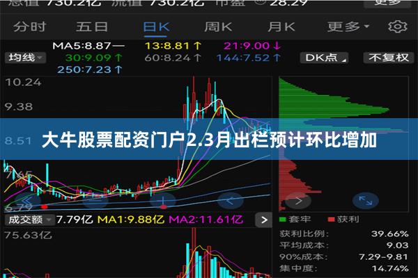 大牛股票配资门户　　2.3月出栏预计环比增加