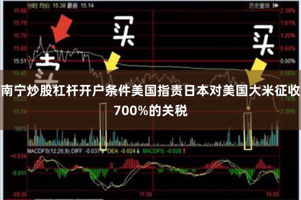 南宁炒股杠杆开户条件美国指责日本对美国大米征收700%的关税