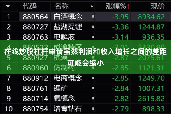 在线炒股杠杆申请虽然利润和收入增长之间的差距可能会缩小