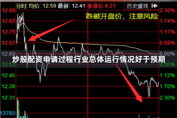 炒股配资申请过程行业总体运行情况好于预期