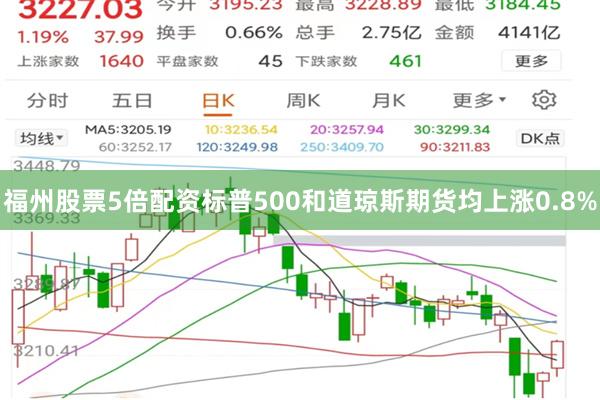 福州股票5倍配资标普500和道琼斯期货均上涨0.8%