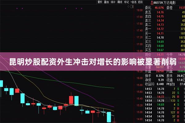 昆明炒股配资外生冲击对增长的影响被显著削弱